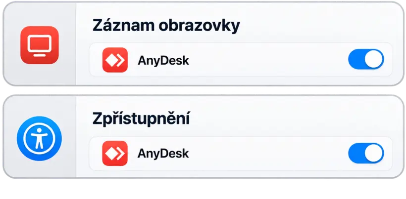 Ukázka oprávnění Záznam obrazovky a Zpřístupnění pro AnyDesk v macOS
